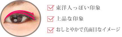 東洋人っぽい印象
上品な印象
おしとやかで真面目なイメージ